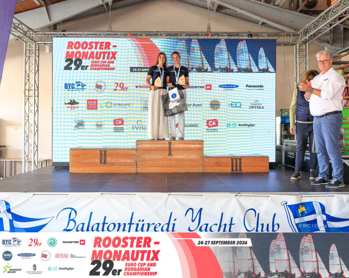 29er ec u17wertung balaton